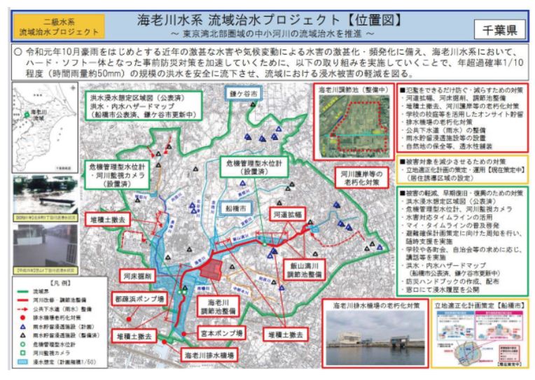輝く高品質な 船橋市 地域研究資料1 地形図 地図・旅行ガイド - www 