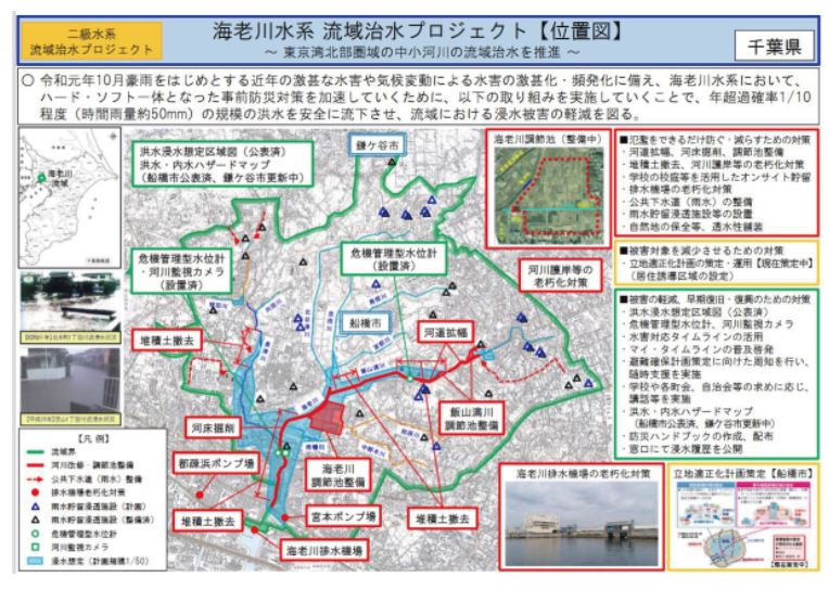 受注生産品】 船橋市 地形図 地域研究資料1 地図/旅行ガイド - findbug.io